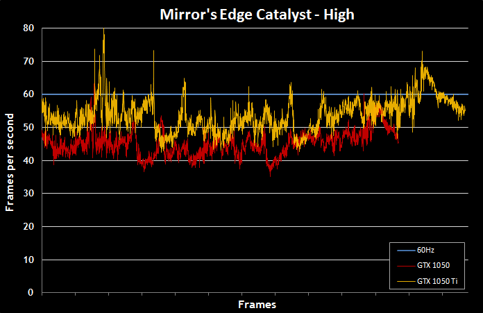 budgetlaptops-perf-mirror